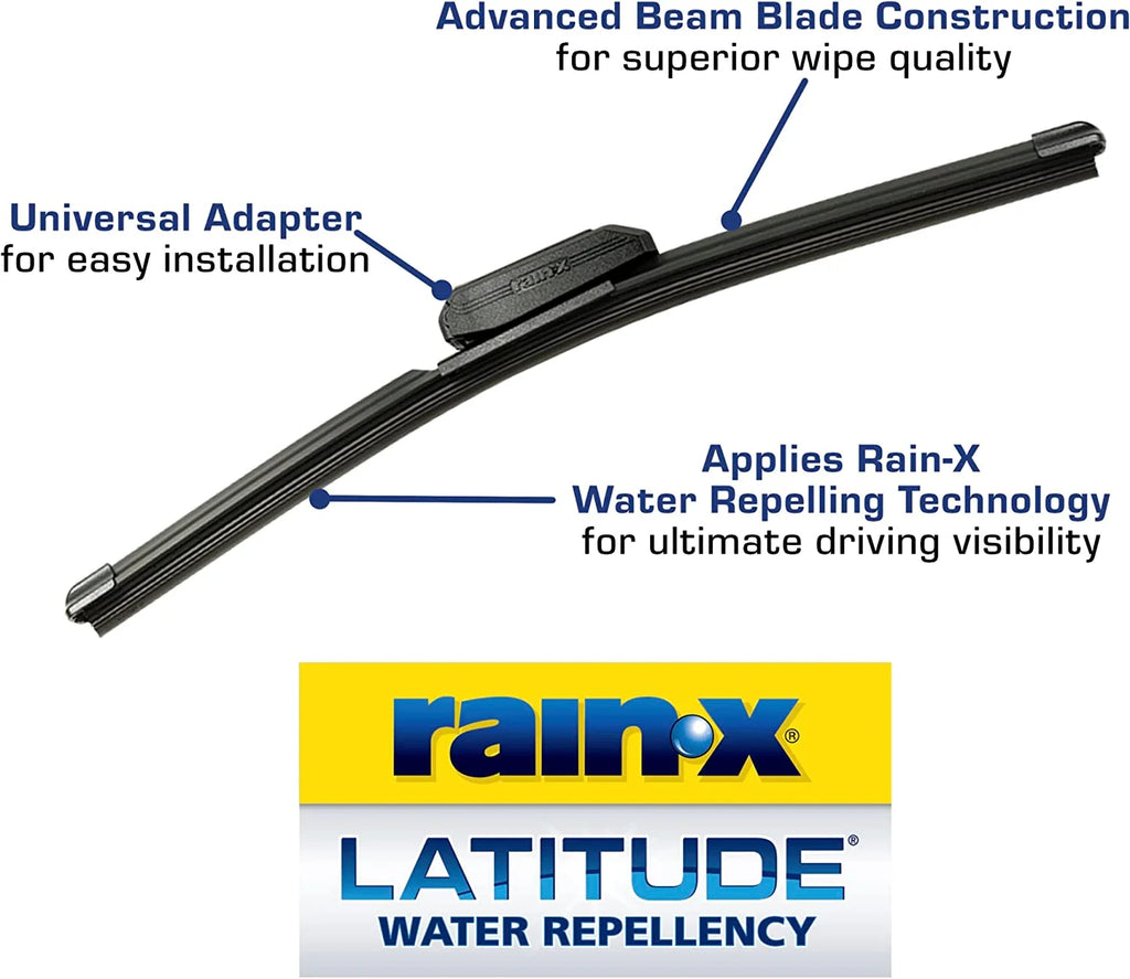 Water Repellency Wiper Blade 22 2 Pack B806930