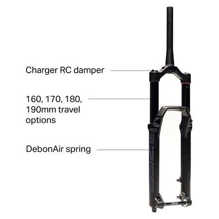 190mm 44mm Offset Black Fork C4522