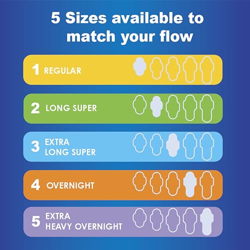 Size 2 Long Super Absorbency Unscented Maxi Pads with Wings, 60 Count J21106