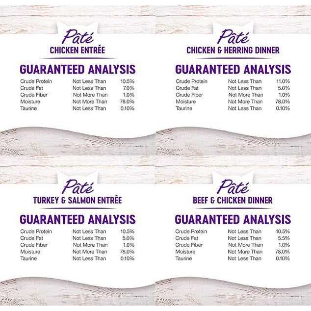 Premium Canned Cat Wet Food Pate 12 Pack 4 Flavor K439633