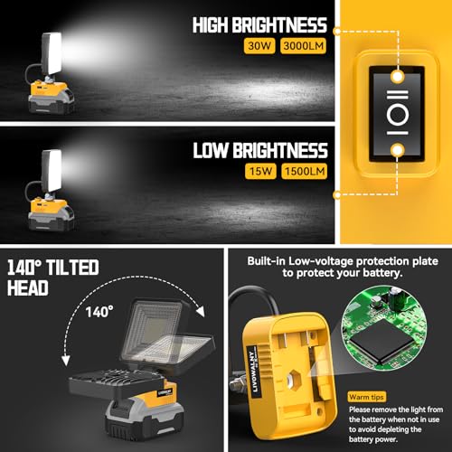 18V Cordless LED Work Light with USB & Type C Charging Port C11838