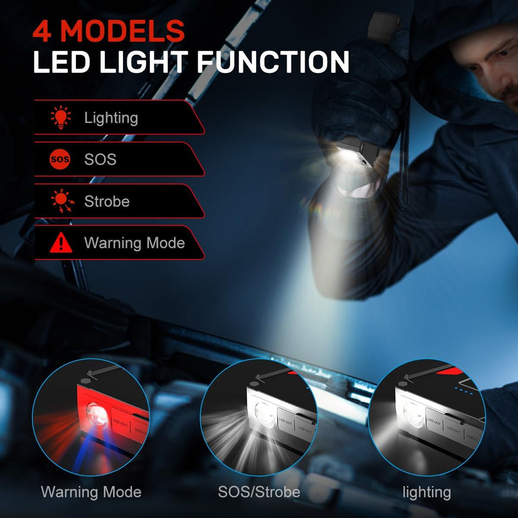 2500A 13800mAh 12V Lithium Portable Car Battery Jump Starter with Jumper Cables C768