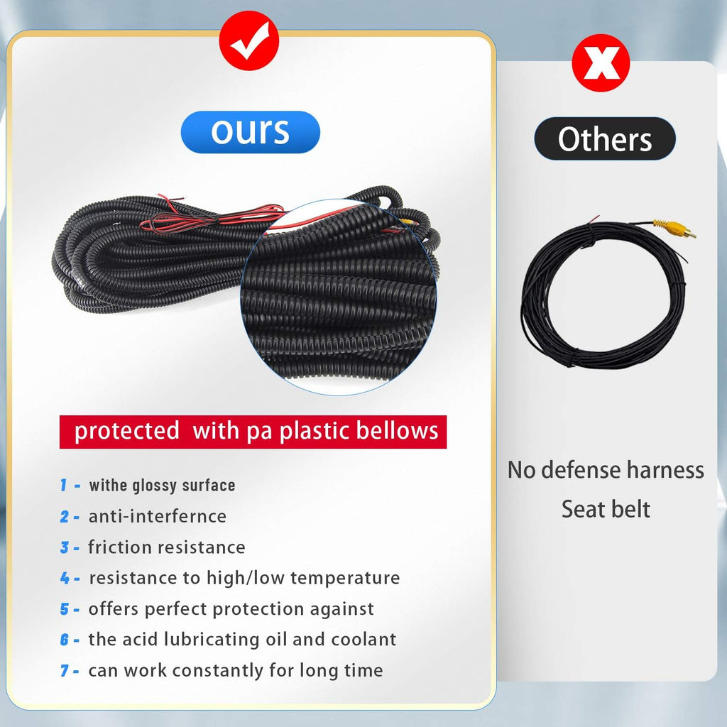 Rear Tailgate Handle Backup Camera Compatible with Chevy Silverado GMC Sierra 1999-2006 Black Pack of 2 Q2867