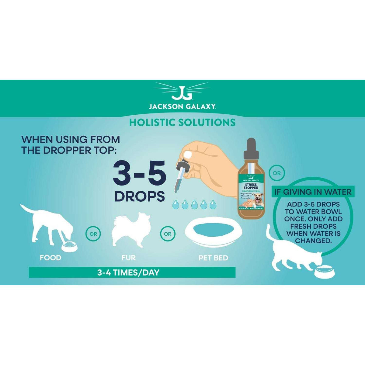 Skin Soother Pet Solution S321