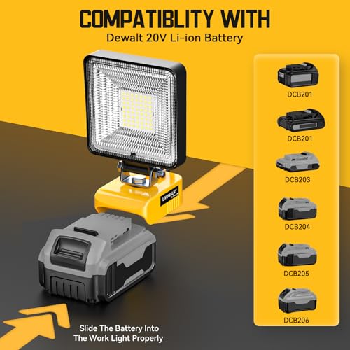 18V Cordless LED Work Light with USB & Type C Charging Port C11838