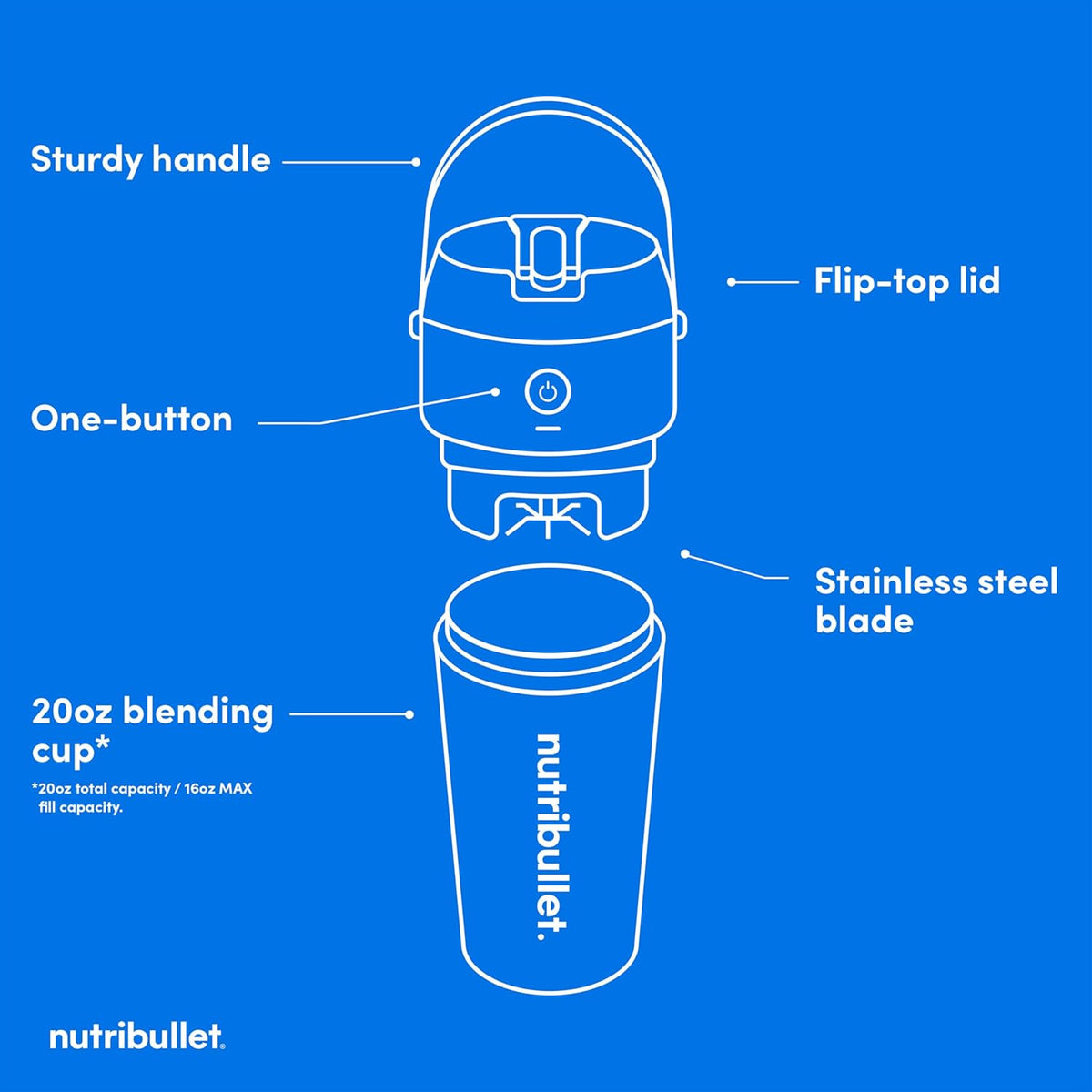 Black Portable Blender with Tritan Cup O11090