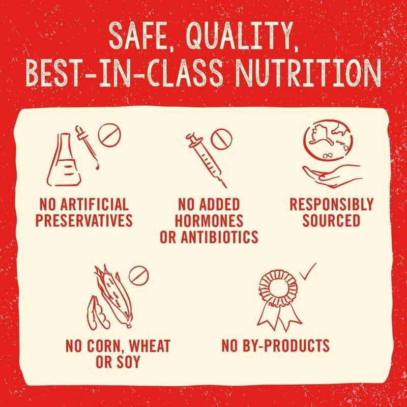 Freeze Dried Chicken Dog Food F493532