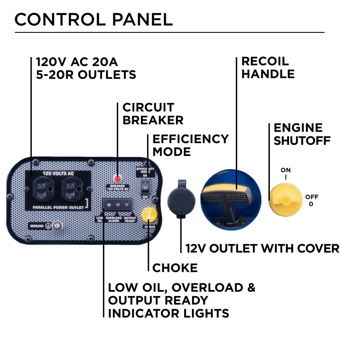 Portable Inverter Generator 1800 Rated Watts & 2200 Peak Watts D498