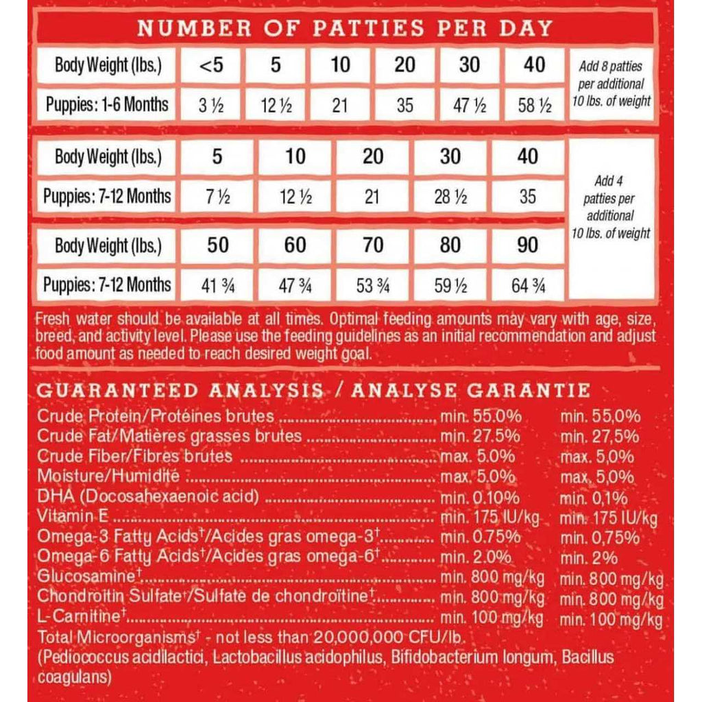 Freeze-Dried Raw Dog Food Salmon Patties Q168348