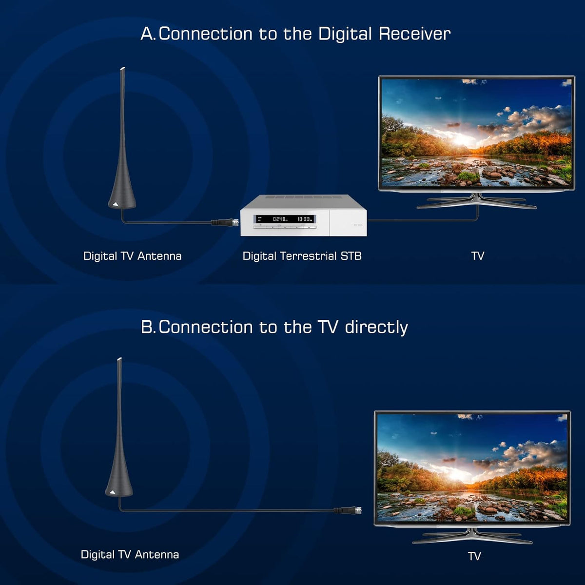 275+ Miles Range Amplified TV Antenna with 18ft Coaxial Cable R606787
