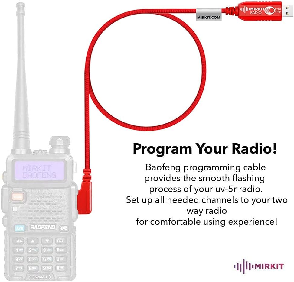 8 Watt Max Power Two Way Radio with Battery 3800 mAh, Handheld Speaker Mic, Programming Cable Y4251