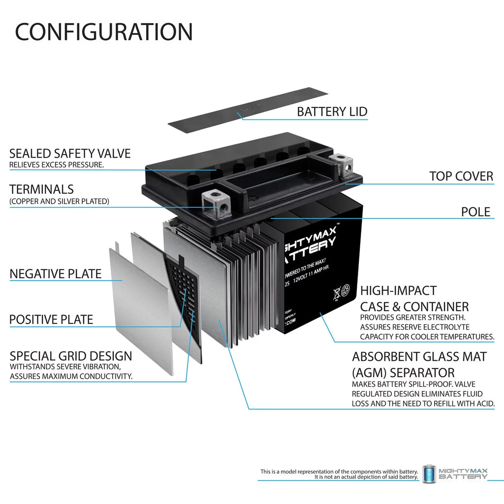 12 Volt 11 AH 210 CCA Rechargeable SLA AGM Motorcycle Battery U4746