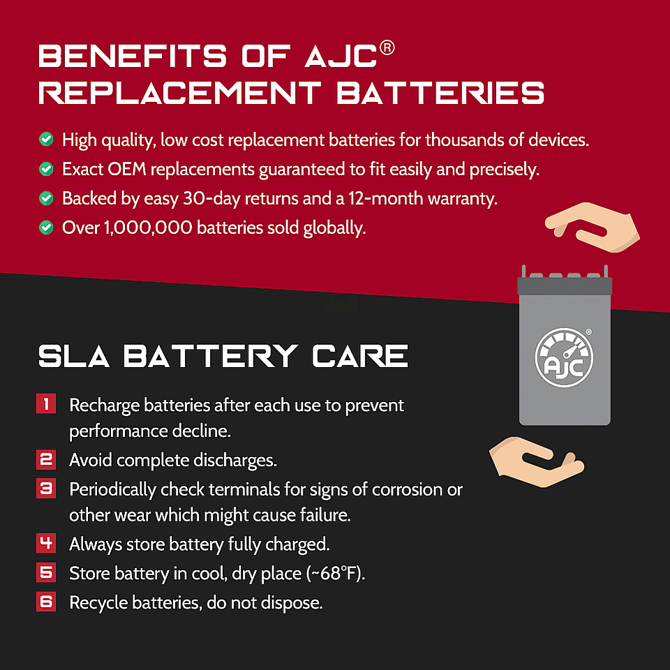 12V 26Ah Sealed Lead Acid Battery B3110