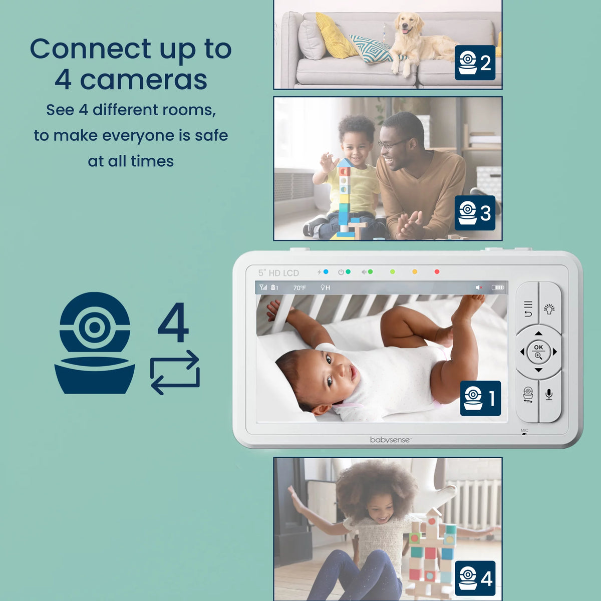Baby Video Monitor Split Screen 5" HD Display with 2 Cameras O803539