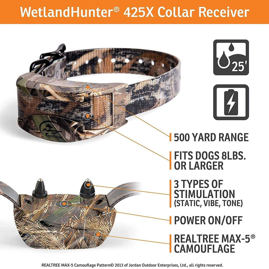 WetlandHunter 425X W289