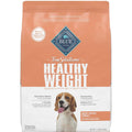Chicken Adult Dry Dog Food M790427