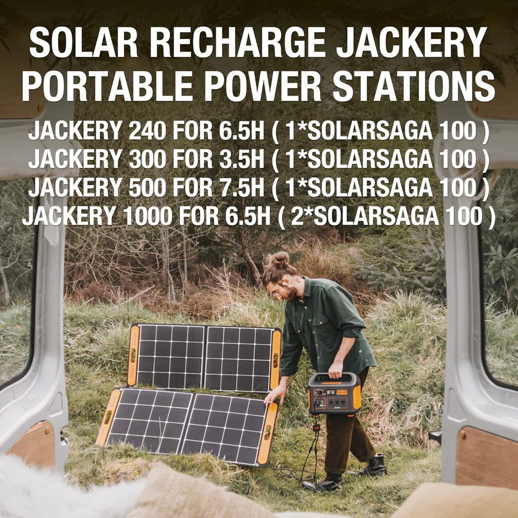 100W Portable Foldable Solar Panel with USB Outputs A53741