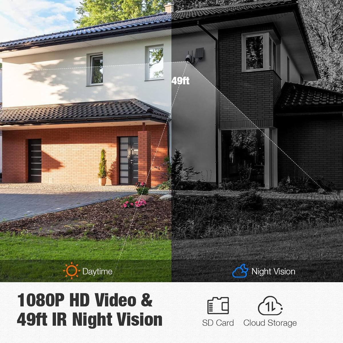 1080P Solar Powered Wireless Outdoor Security Camera with Night Vision V713311