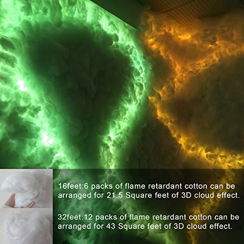 3D Cotton LED Cloud Night Light C42290
