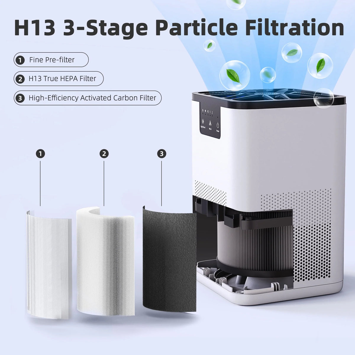 Air Purifier with H13 True HEPA Filter D9591