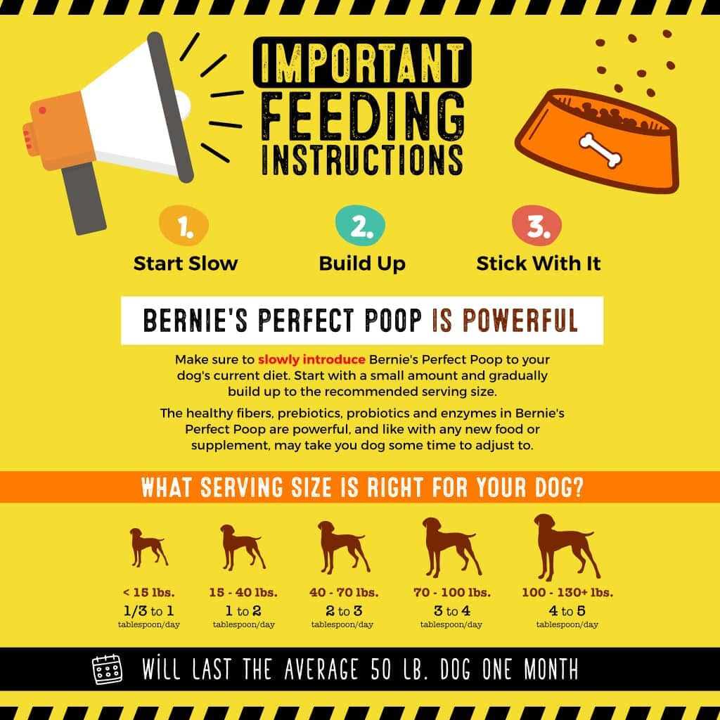Perfect Poop Supplement S3265