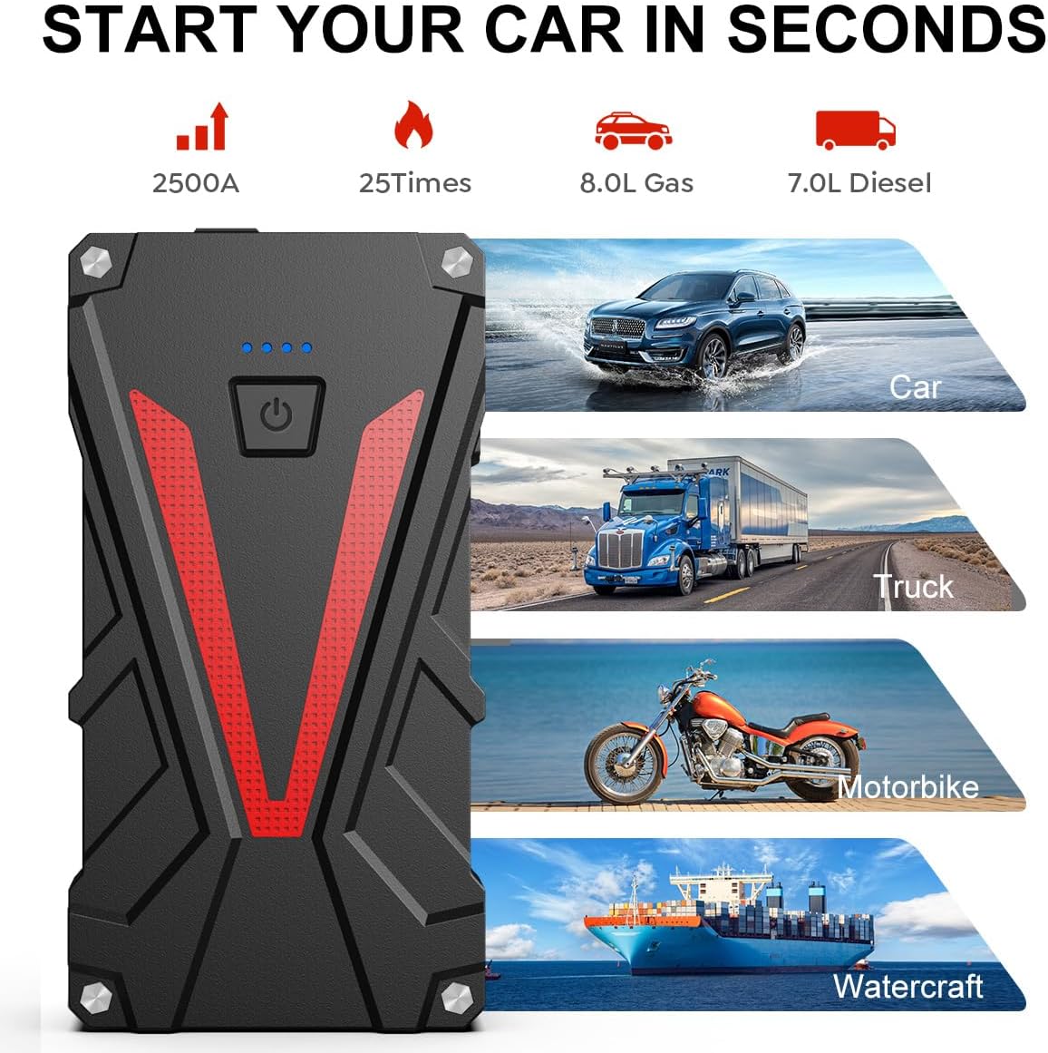 2500A 13800mAh 12V Lithium Portable Car Battery Jump Starter with Jumper Cables C768