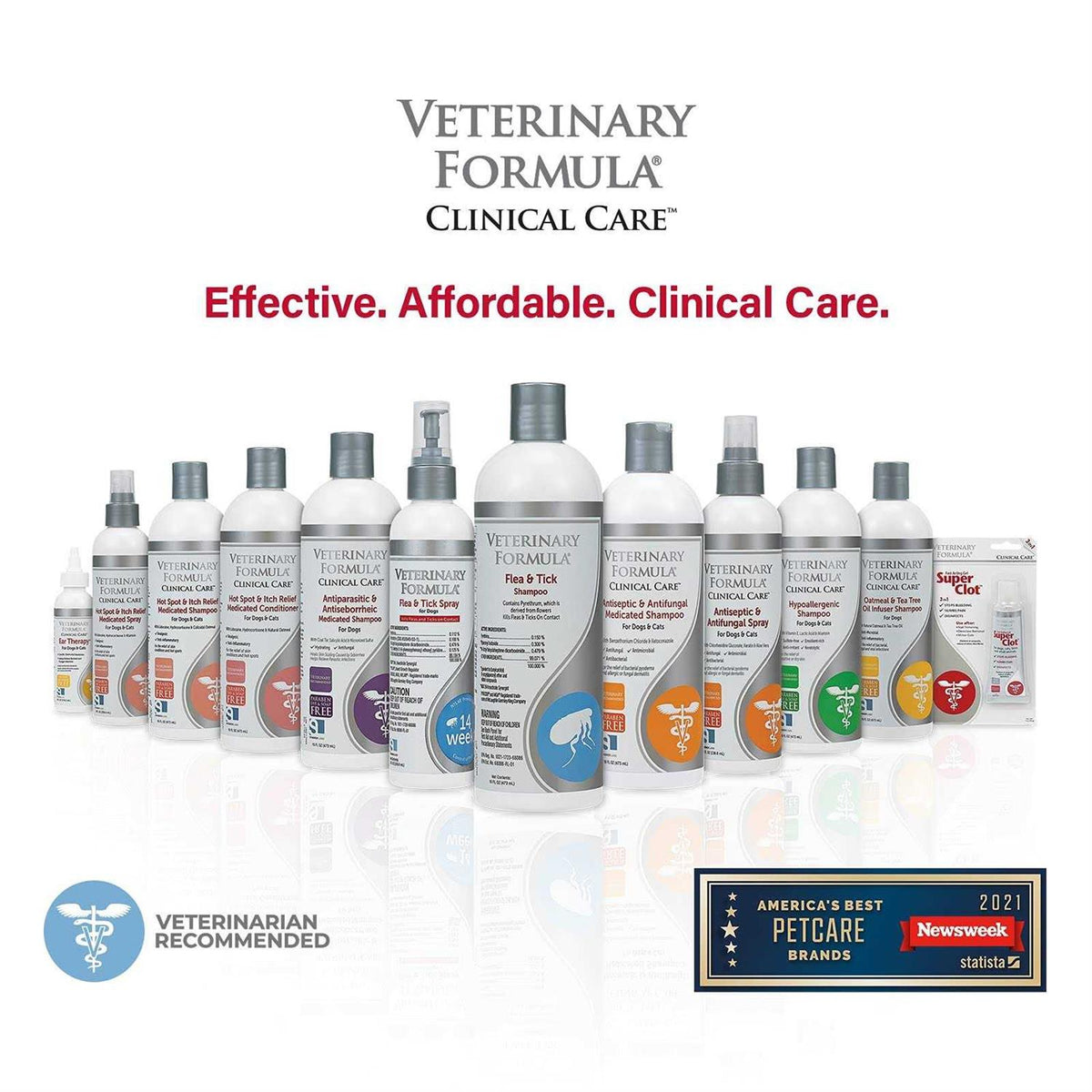 Flea Tick Shampoo V529