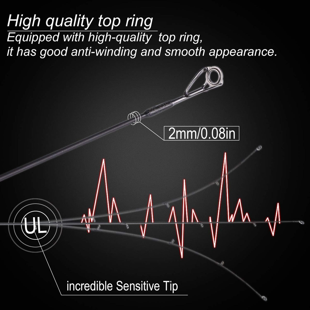 Graphite Lightweight Ultra Light Trout Rods 2 Pieces Cork Handle Spinning Fishing Rod J9092