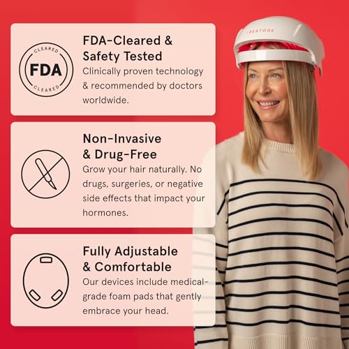FDA Cleared Laser Hair Growth System T712274