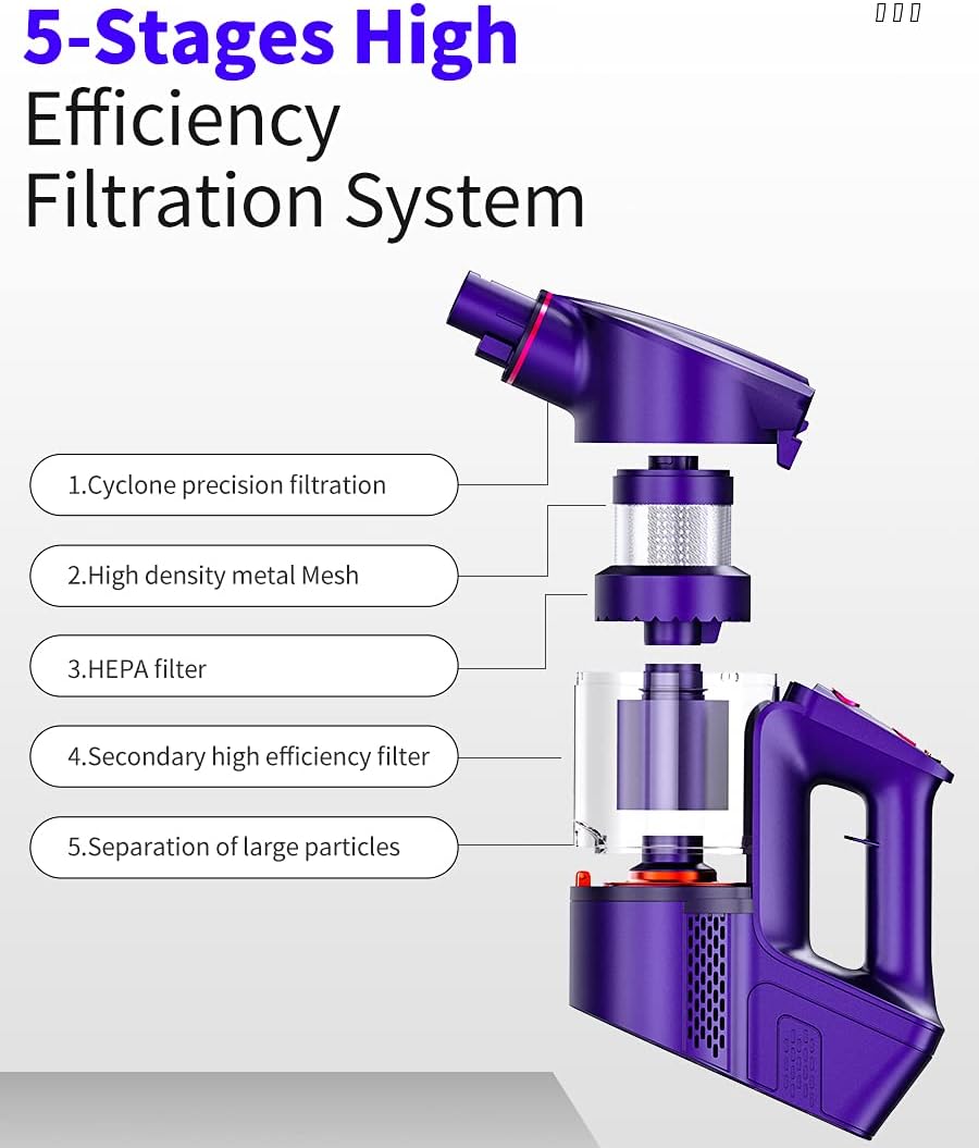 Purple Cordless Stick Vacuum Cleaner X35423