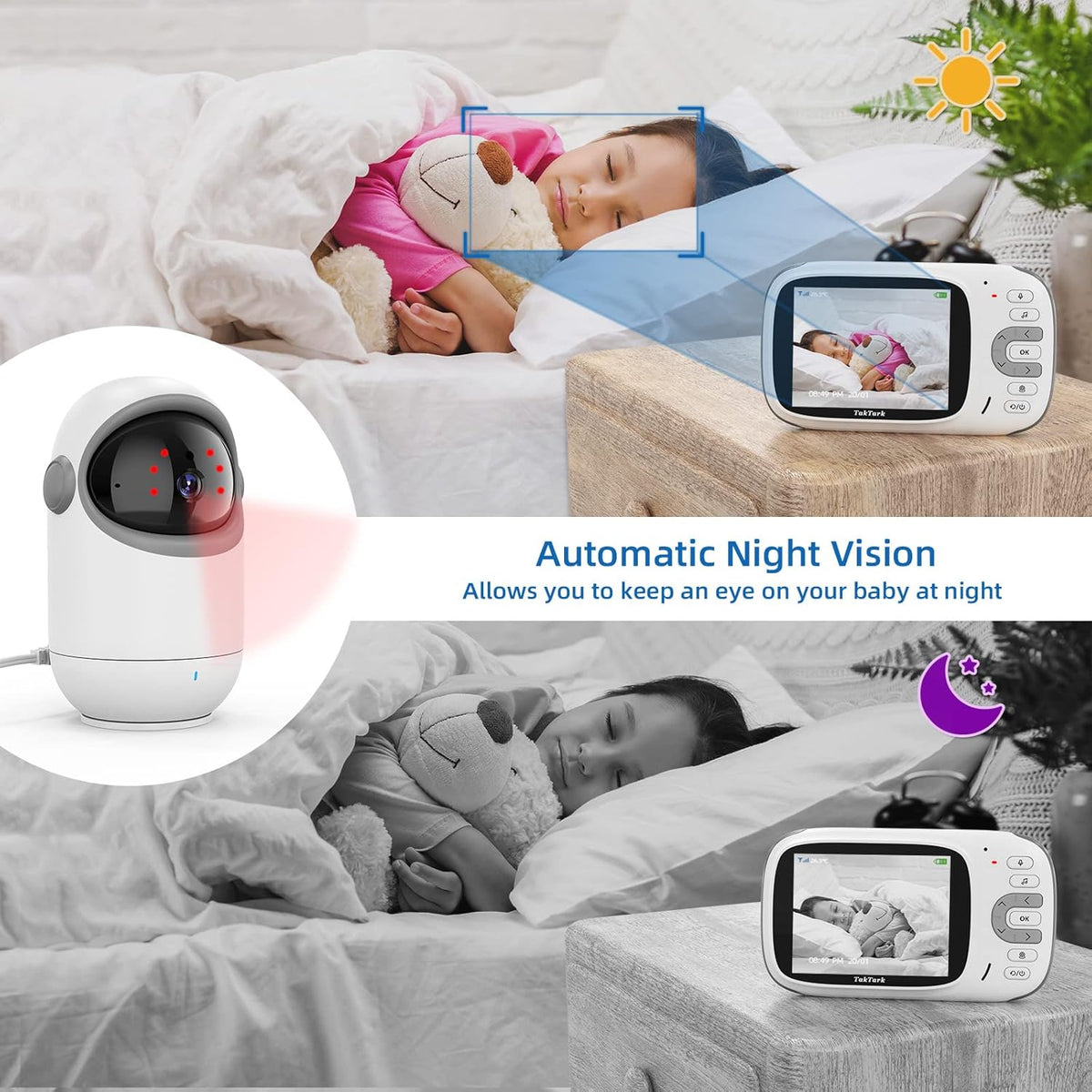 3.2 Baby Monitor with Camera and Audio No WiFi D848