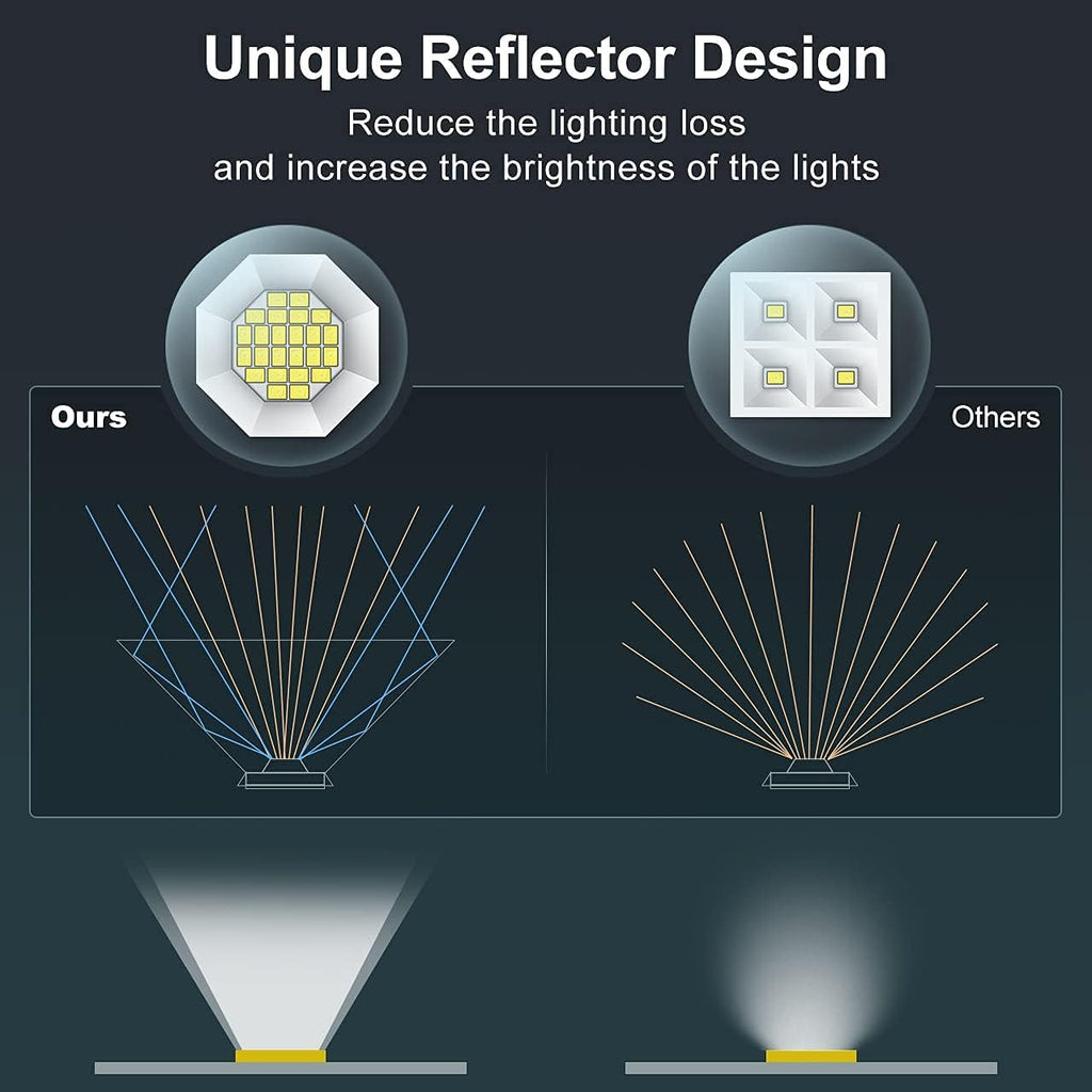 48 LEDs IP65 2 in 1 Solar Spotlights 6 Pack Cold White T342