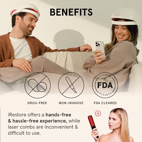 FDA Cleared Laser Hair Growth System T712274