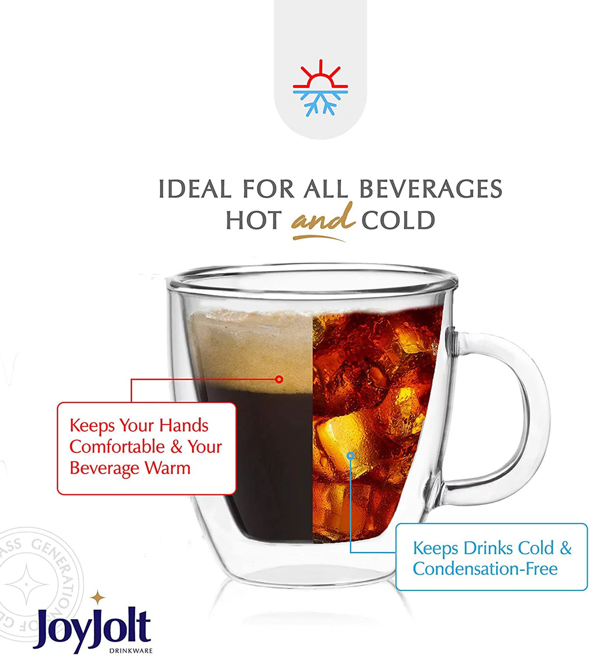 Double Wall Insulated Espresso Mugs Set of 2 B17241