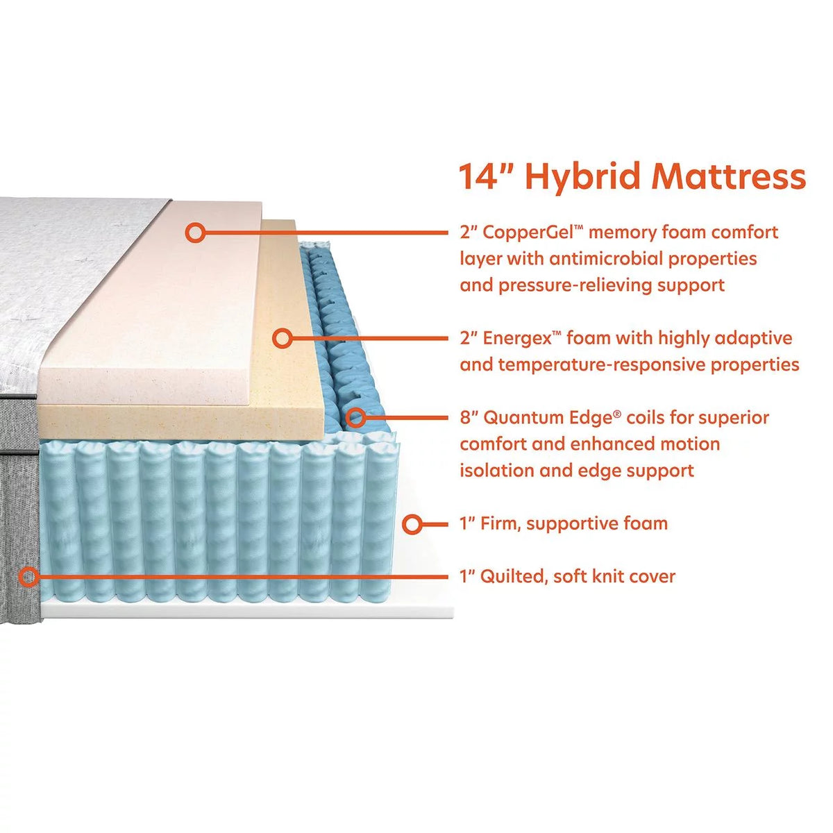 California King Hybrid Mattress with 2 Pillows H828943