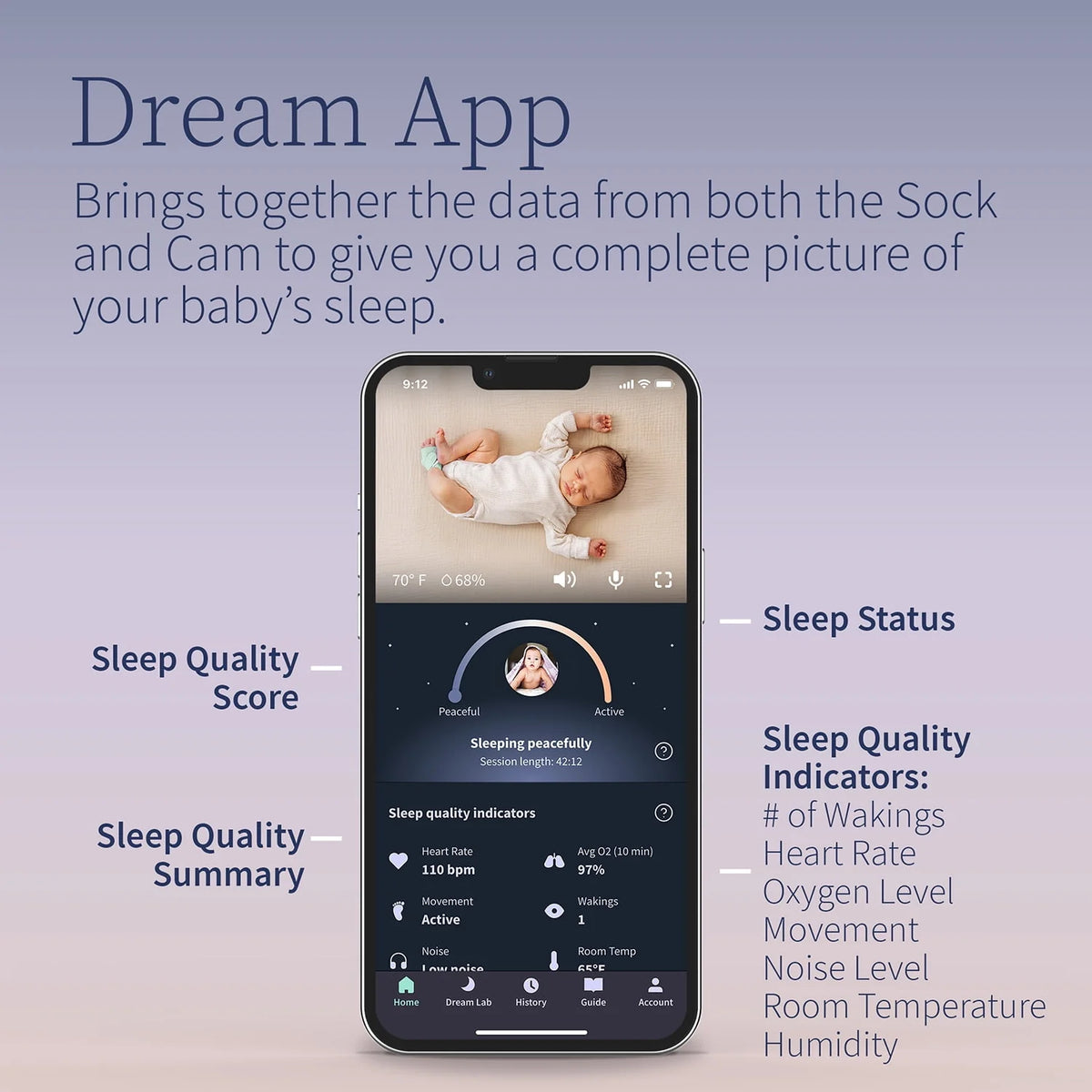 Portable Video Baby Monitor with HD Camera and Heart Rate Tracker V307