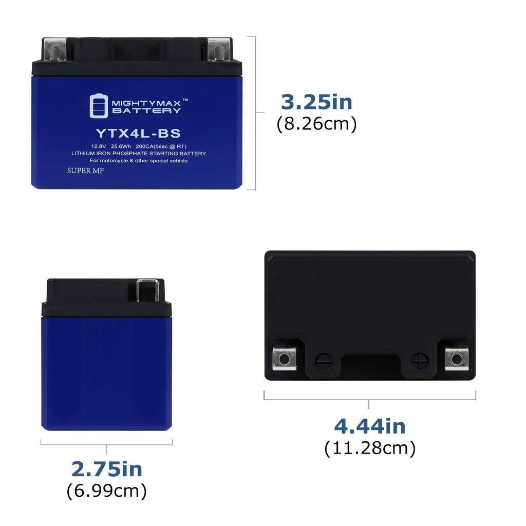 20 Pack Lithium Replacement Battery R663796