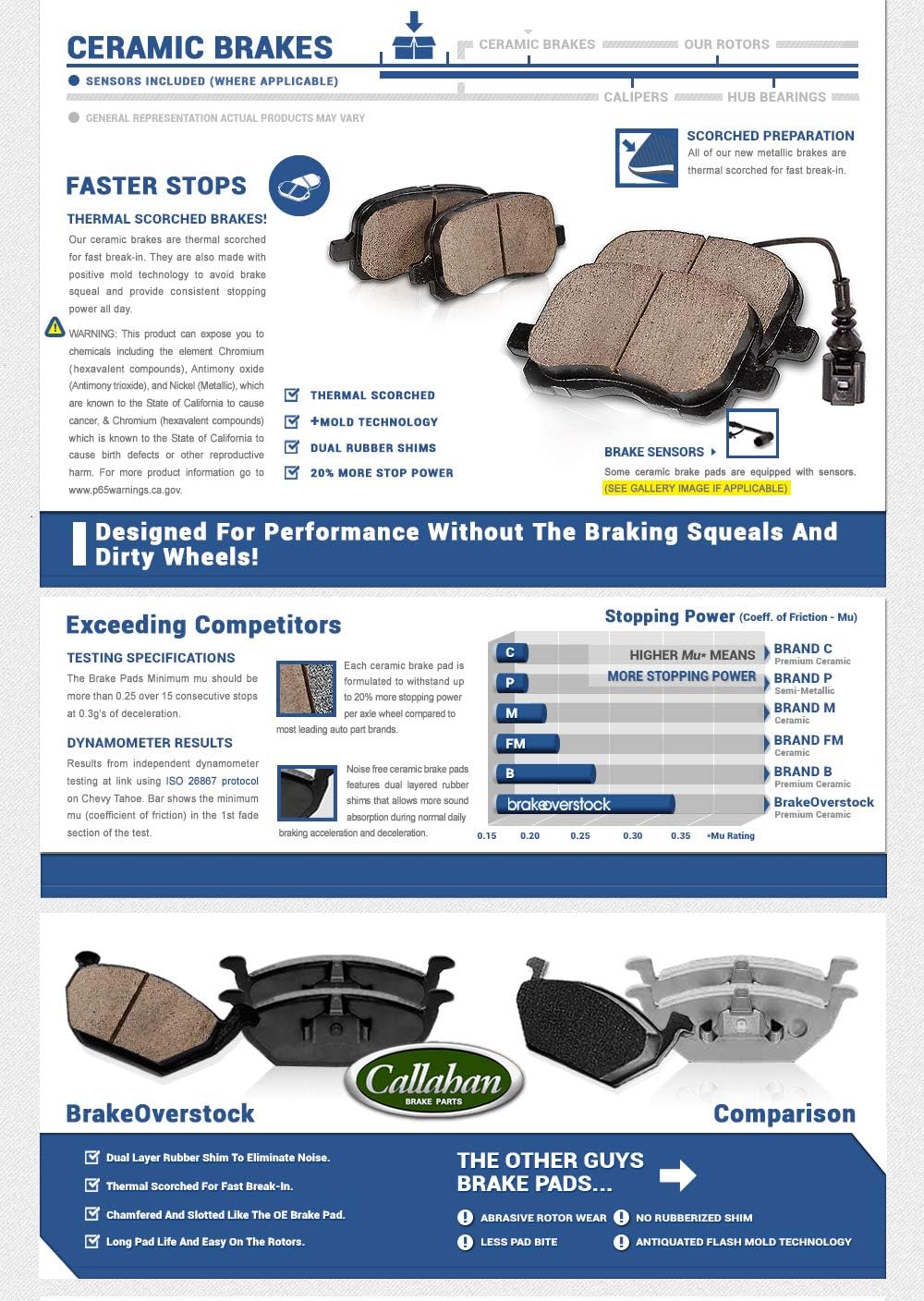 REAR Rotors + Ceramic Brake Pads + Clips C10115