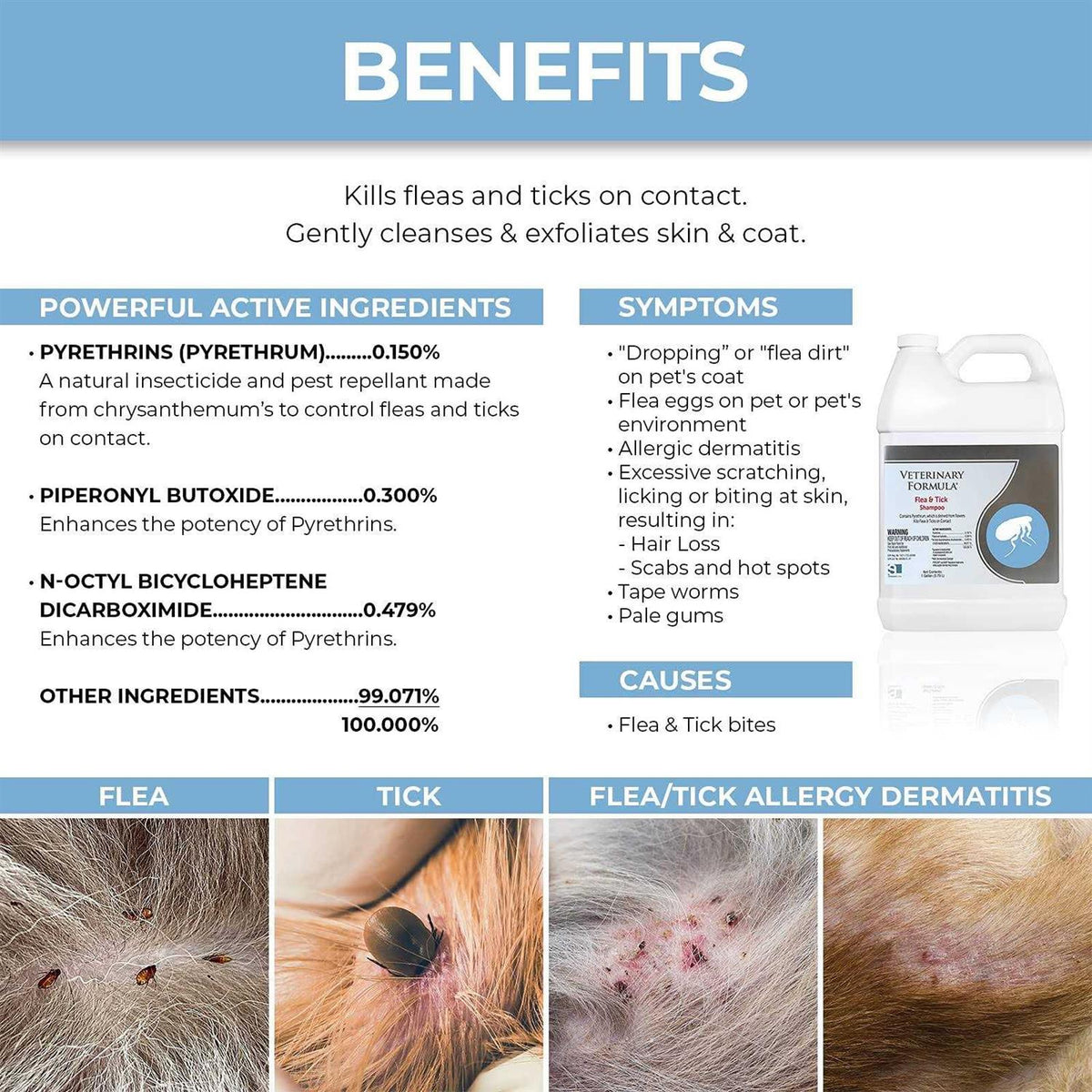 Flea Tick Shampoo V529
