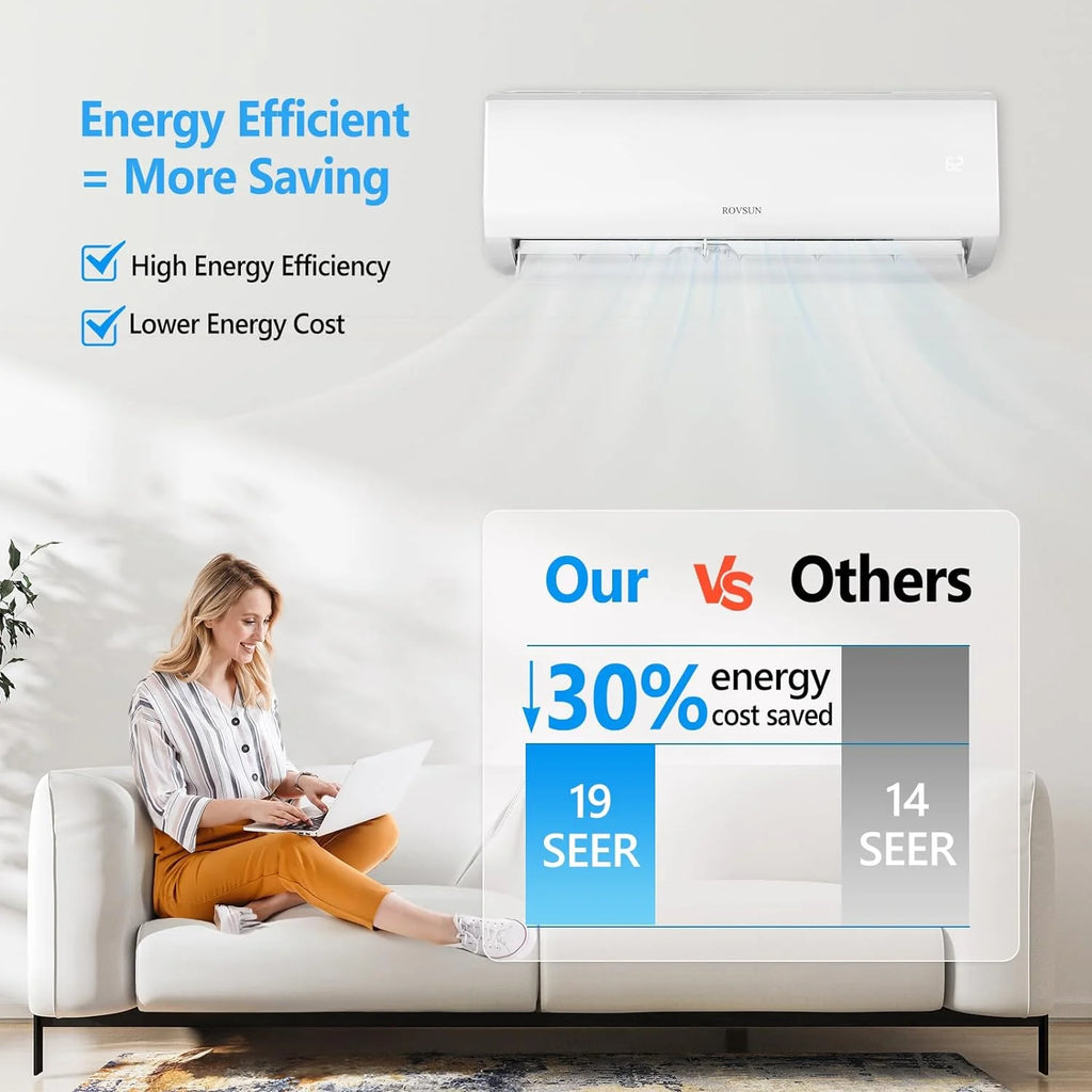 3 Zone 27000 BTU Ductless Mini Split AC/Heating System Z8330