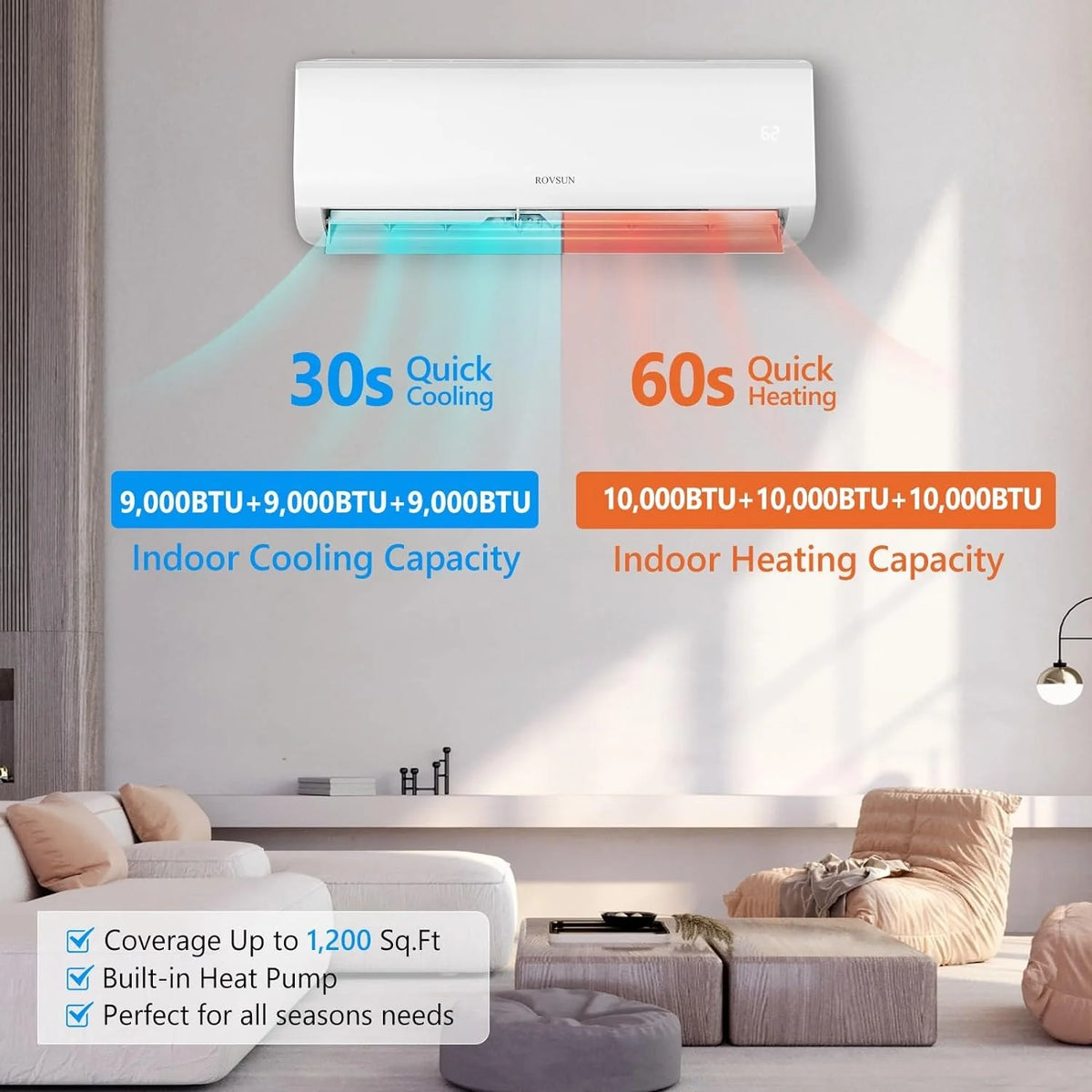 3 Zone 27000 BTU Ductless Mini Split AC/Heating System Z8330