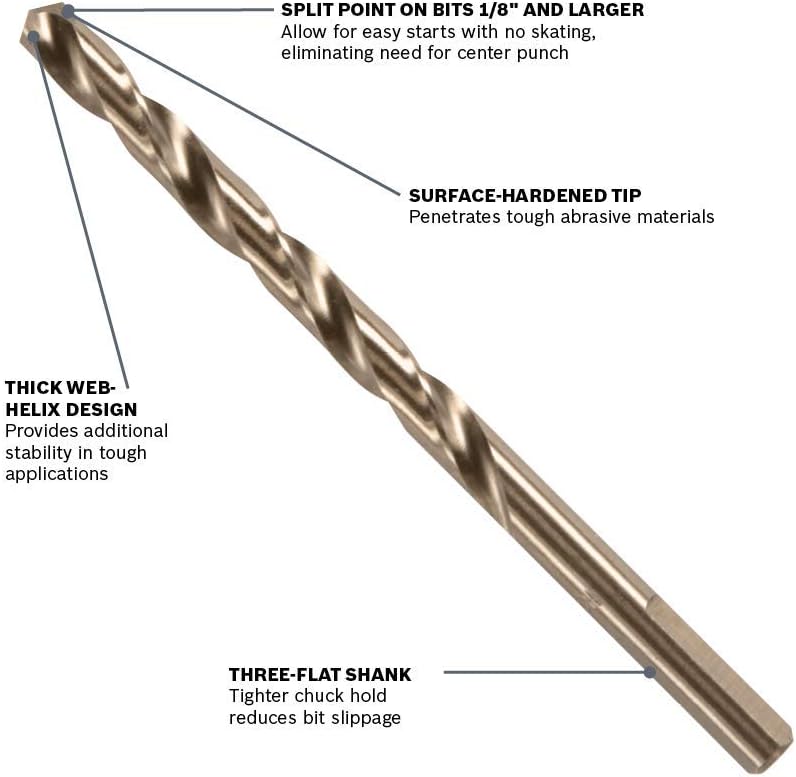 21 Pc Cobalt M42 Drill Bit Set V293