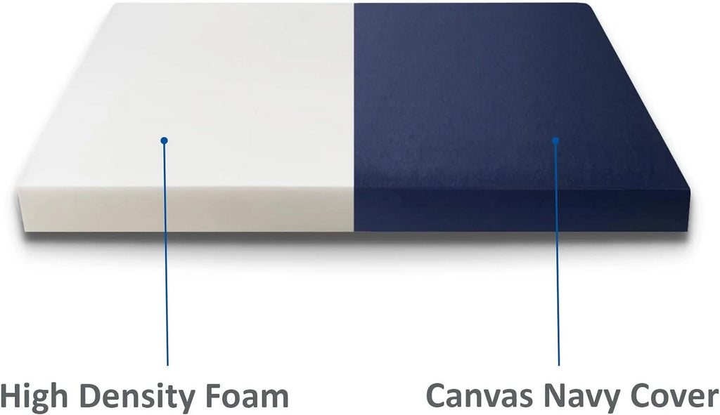 Olympic Queen 66 X 80 High Density Foam RV Mattress with Navy Canvas Cover C2308
