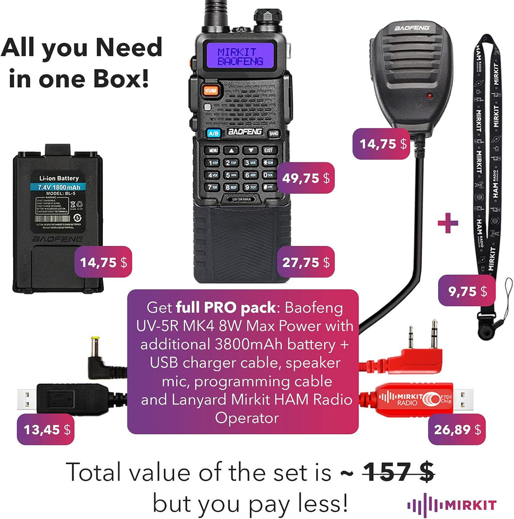 8 Watt Max Power Two Way Radio with Battery 3800 mAh, Handheld Speaker Mic, Programming Cable Y4251
