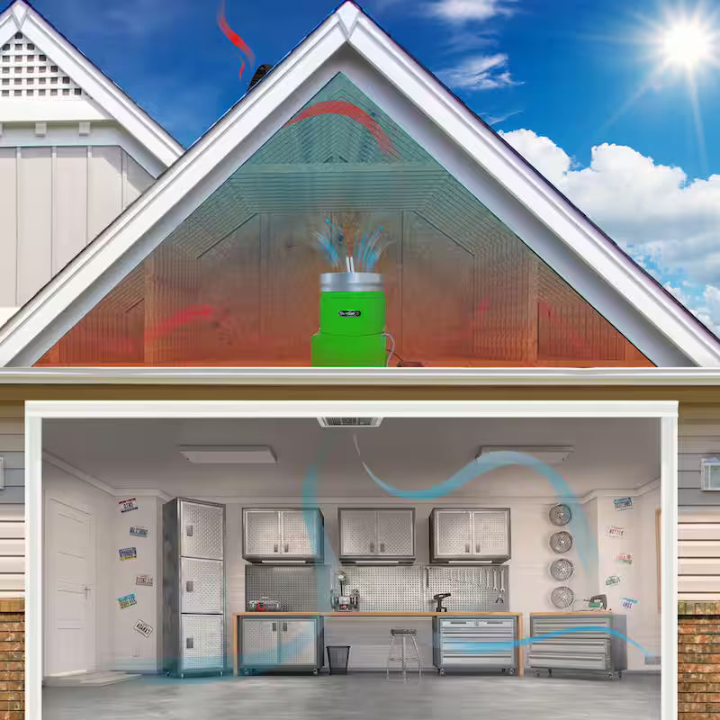 20.25 in x 14 in 1452 CFM Green Galvanized Steel Whole House Fan F4941