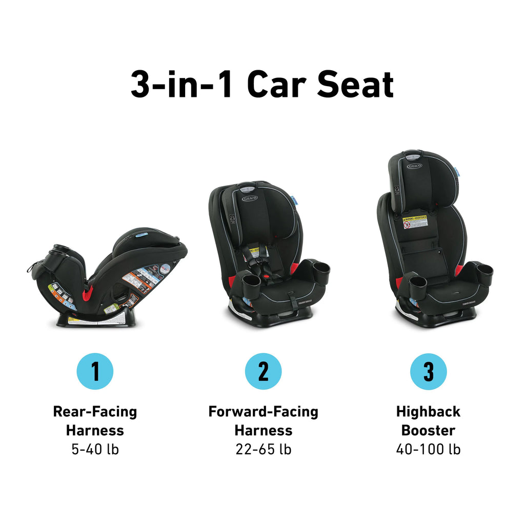 3-in-1 Car Seat B142