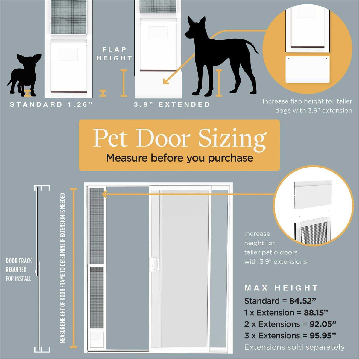 Patio Pet Door Screen Insert Panel for Sliding Doors Q70932