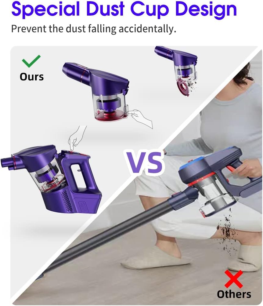 Purple Cordless Stick Vacuum Cleaner X35423