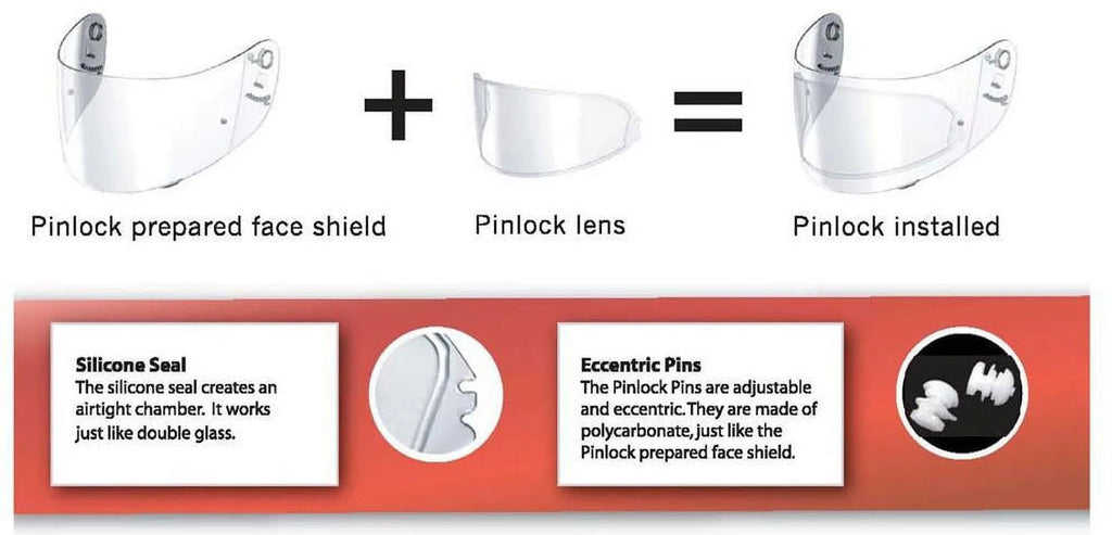 Clear Fog Resistant Insert Lens N7565