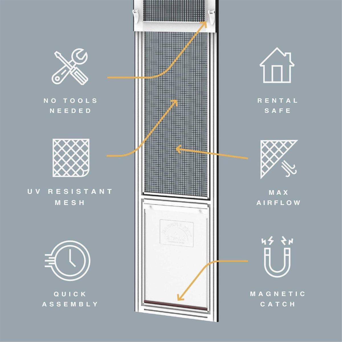 Patio Pet Door Screen Insert Panel for Sliding Doors Q70932